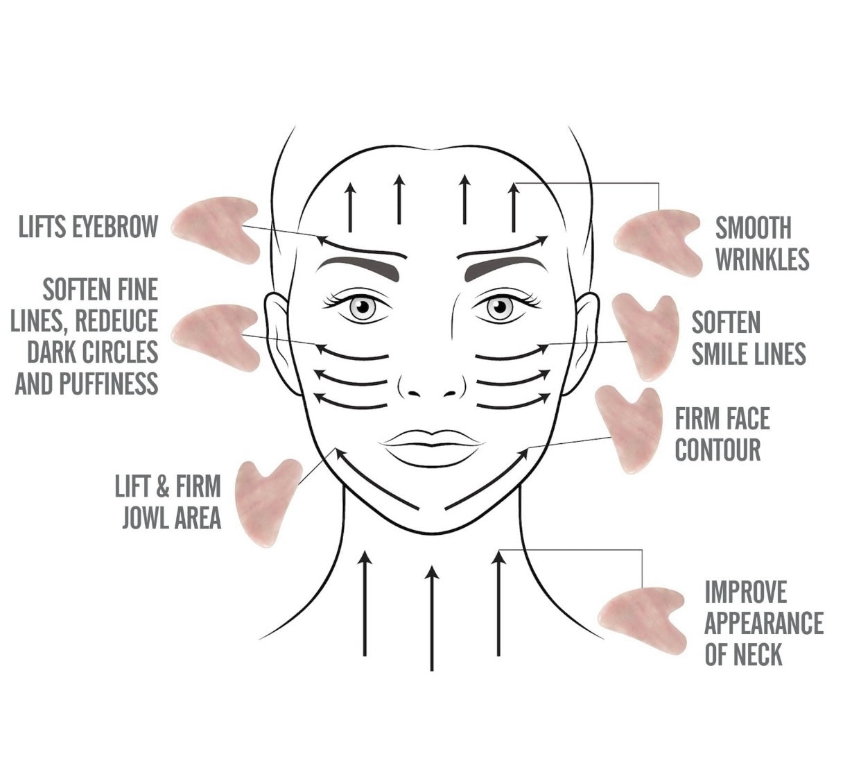 Stainless Steel Gua Sha