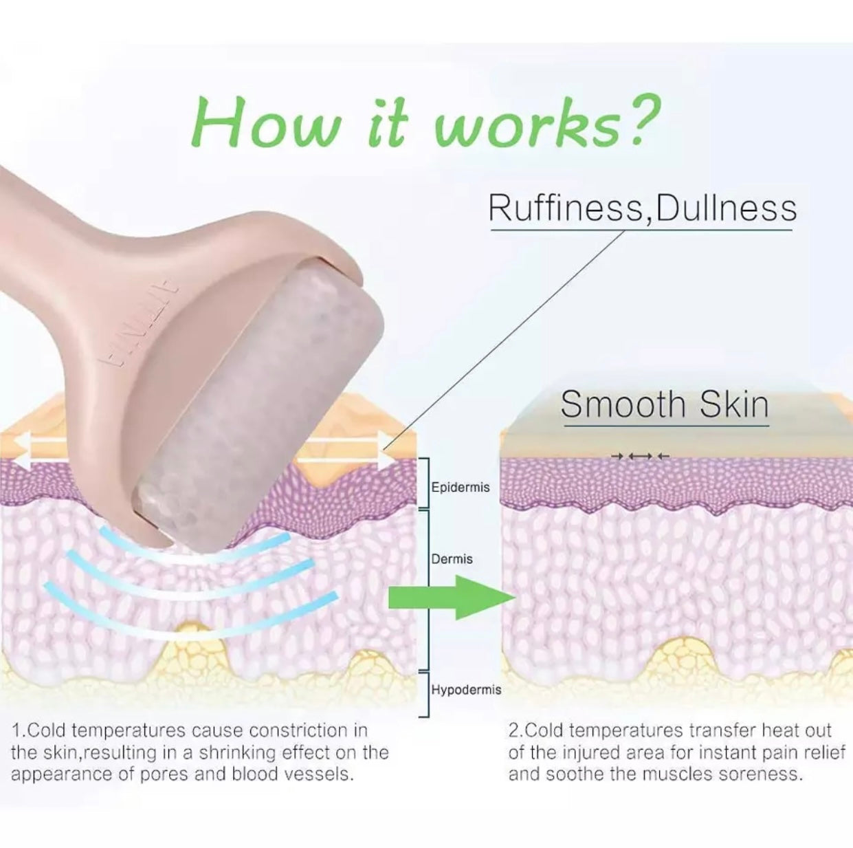 Ice Ice Baby Skin Roller