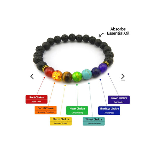 7 Chakra Lava Stone Diffuser Bracelet