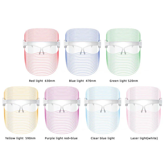 Derma Shield 7-Color LED Light Treatment Mask